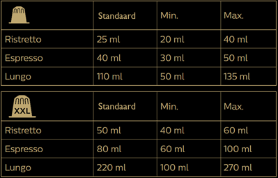 lor-faq-tabel-002.png