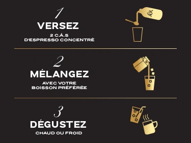 3 étapes simples de préparation
