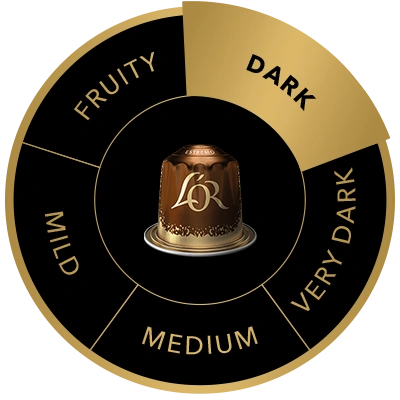 L'OR Lungo Estremo coffee capsule on the flavour wheel, highlighting the Dark taste profile