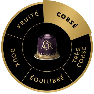 Capsule de café L'OR Supremo sur la roue des saveurs, mettant en avant le profil Corsé