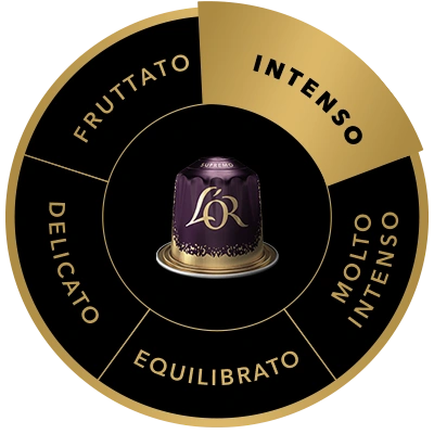 Capsula di caffè L'OR Supremo sulla ruota dei sapori, con il profilo aromatico Intenso in evidenza
