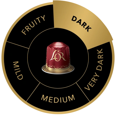 L'OR Ultimo Barista Selection coffee capsule on the flavour wheel, highlighting the Dark taste profile