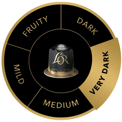 L'OR Onyx coffee capsule on the flavour wheel, highlighting the Very Dark taste profile
