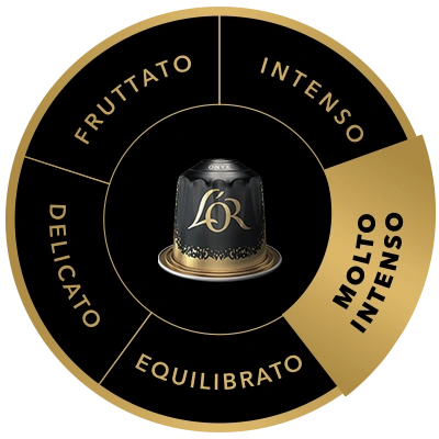 Capsula di caffè L'OR Onyx sulla ruota dei sapori, con il profilo aromatico Molto intenso in evidenza