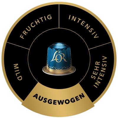 L'OR Decaffeinato Kaffeekapsel auf dem Geschmacksrad, hervorgehoben ist das Geschmacksprofil Mittel
