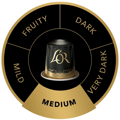 L'OR Double Ristretto coffee capsule on the flavour wheel, highlighting the Medium taste profile