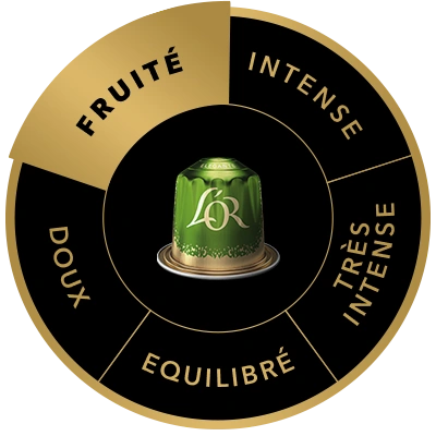 Capsule de café L'OR Lungo Elegante sur la roue des saveurs, mettant en avant le profil Fruité