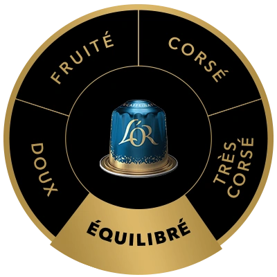 Capsule de café L'OR Decaffeinato sur la roue des saveurs, mettant en avant le profil Moyen