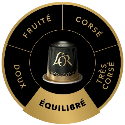 Capsule de café L'OR Double Ristretto sur la roue des saveurs, mettant en avant le profil Moyen