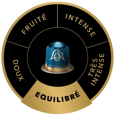 Capsule de café L'OR Decaffeinato sur la roue des saveurs, mettant en avant le profil Moyen