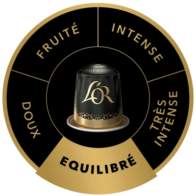 Capsule de café L'OR Double Ristretto sur la roue des saveurs, mettant en avant le profil Moyen