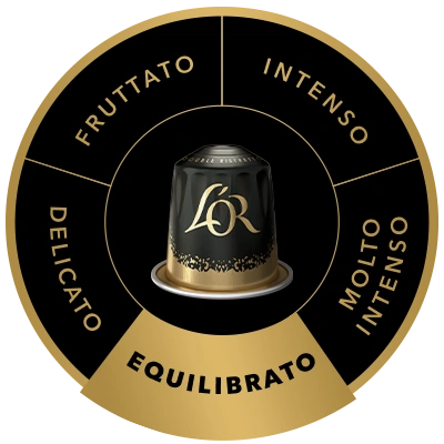 Capsula di caffè L'OR Double Ristretto sulla ruota dei sapori, con il profilo aromatico Medio in evidenza