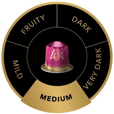 L'OR India coffee capsule on the flavour wheel, highlighting the Medium taste profile