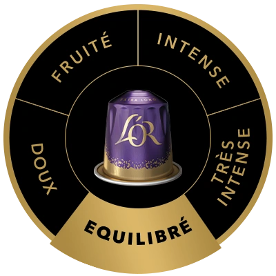 Capsule de café L'OR Extra Long 8 sur la roue des saveurs, mettant en avant le profil Moyen