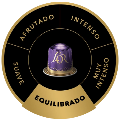 Cápsula de café L'OR Lungo Profondo en la rueda de sabores, destacando el perfil de sabor Medio