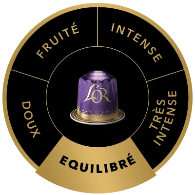 Capsule de café L'OR Lungo Profondo sur la roue des saveurs, mettant en avant le profil Moyen