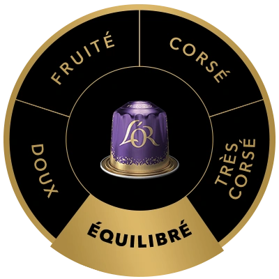 Capsule de café L'OR Lungo Profondo sur la roue des saveurs, mettant en avant le profil Moyen