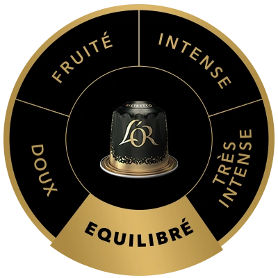 Capsule de café L'OR Ristretto sur la roue des saveurs, mettant en avant le profil Moyen