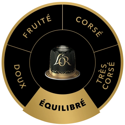 Capsule de café L'OR Ristretto sur la roue des saveurs, mettant en avant le profil Moyen
