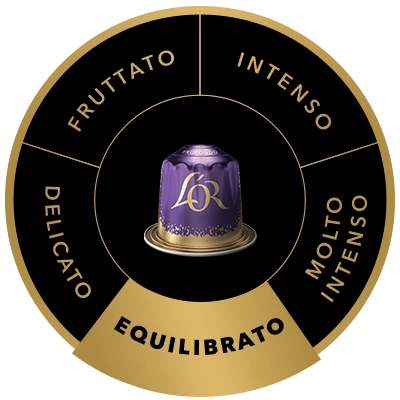 Capsula di caffè L'OR Lungo Profondo sulla ruota dei sapori, con il profilo aromatico Medio in evidenza