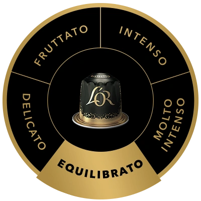 Capsula di caffè L'OR Ristretto sulla ruota dei sapori, con il profilo aromatico Medio in evidenza