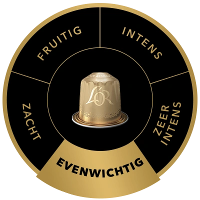 L'OR Or Absolu koffiecapsule op het smaakwiel, met het smaakprofiel Medium uitgelicht