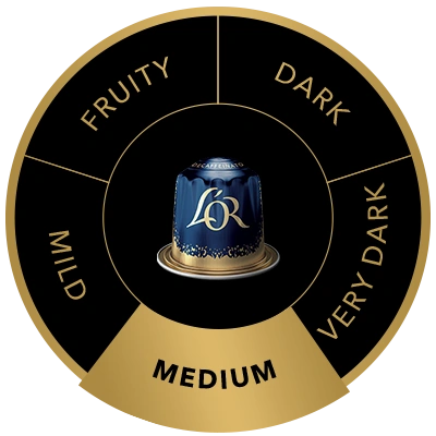 L'OR Ristretto Decaffeinato coffee capsule on the flavour wheel, highlighting the Medium taste profile