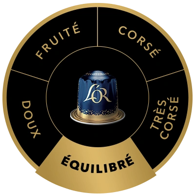 Capsule de café L'OR Ristretto Decaffeinato sur la roue des saveurs, mettant en avant le profil Moyen