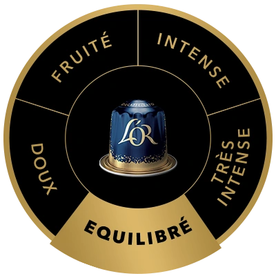 Capsule de café L'OR Ristretto Decaffeinato sur la roue des saveurs, mettant en avant le profil Moyen