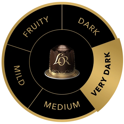 L'OR Forza coffee capsule on the flavour wheel, highlighting the Very Dark taste profile