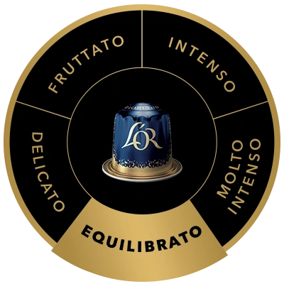 Capsula di caffè L'OR Ristretto Decaffeinato sulla ruota dei sapori, con il profilo aromatico Medio in evidenza