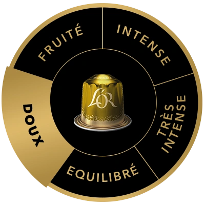 Capsule de café L'OR Lungo Mattinata sur la roue des saveurs, mettant en avant le profil Doux