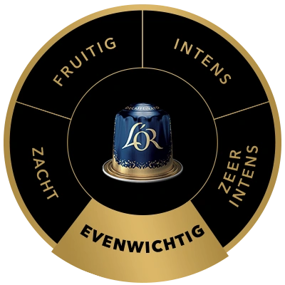 L'OR Ristretto Decaffeinato koffiecapsule op het smaakwiel, met het smaakprofiel Medium uitgelicht