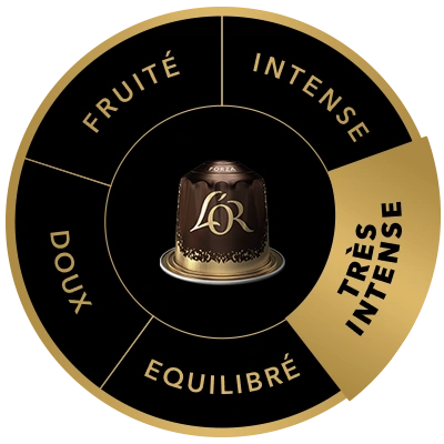 Capsule de café L'OR Forza sur la roue des saveurs, mettant en avant le profil Très corsé