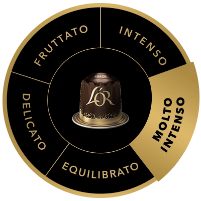 Capsula di caffè L'OR Forza sulla ruota dei sapori, con il profilo aromatico Molto intenso in evidenza