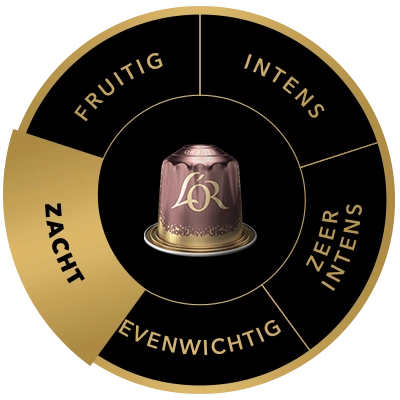 L'OR Or Rose koffiecapsule op het smaakwiel, met het smaakprofiel Mild uitgelicht