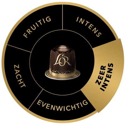 L'OR Forza koffiecapsule op het smaakwiel, met het smaakprofiel Zeer donker uitgelicht