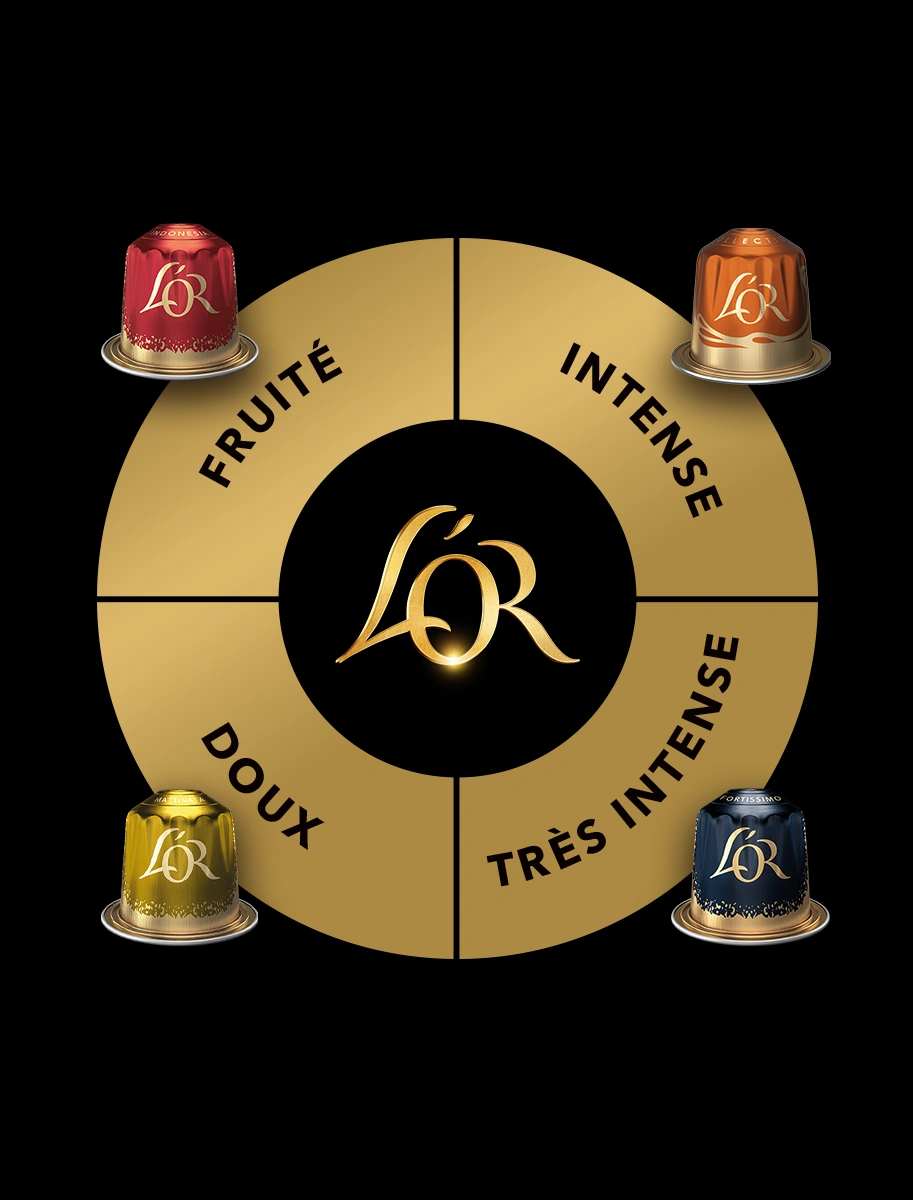 L'OR coffee capsule flavour wheel with capsules around the edge.