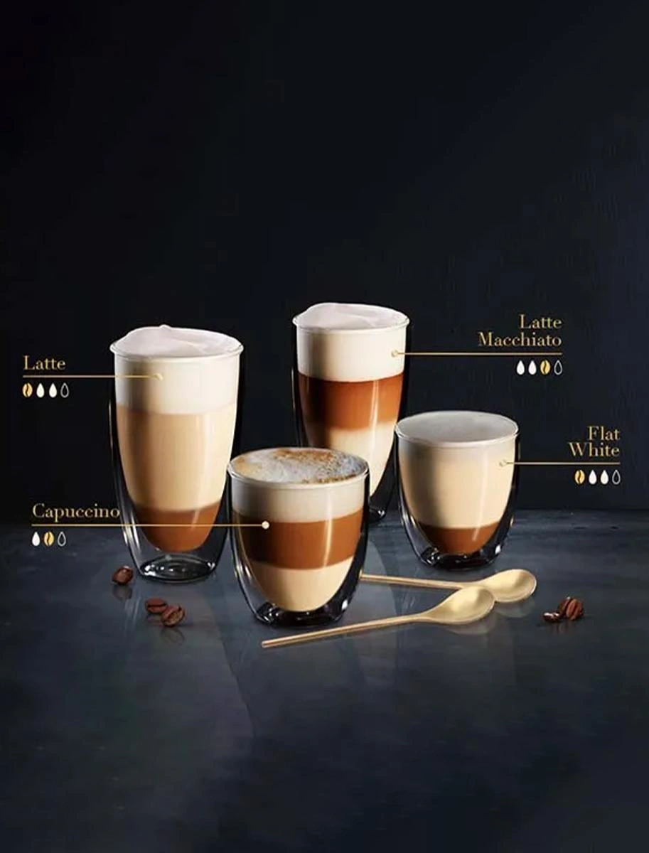 Different milk coffees