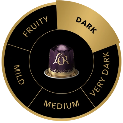 L'OR Supremo coffee capsule on the flavour wheel, highlighting the Dark taste profile