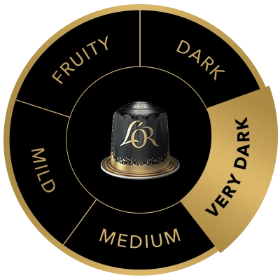 L'OR Onyx coffee capsule on the flavour wheel, highlighting the Very Dark taste profile