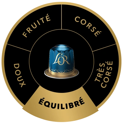 Capsule de café L'OR Decaffeinato sur la roue des saveurs, mettant en avant le profil Moyen