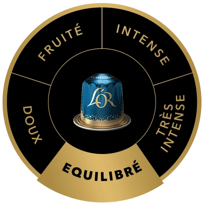Capsule de café L'OR Decaffeinato sur la roue des saveurs, mettant en avant le profil Moyen