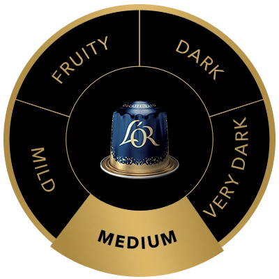 L'OR Ristretto Decaffeinato coffee capsule on the flavour wheel, highlighting the Medium taste profile