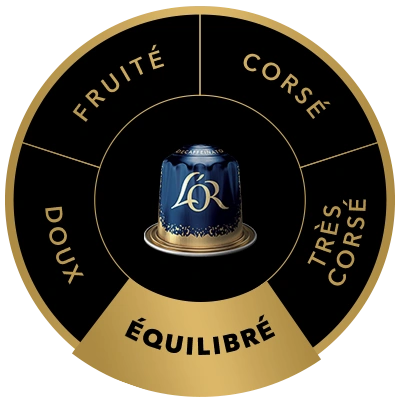 Capsule de café L'OR Ristretto Decaffeinato sur la roue des saveurs, mettant en avant le profil Moyen