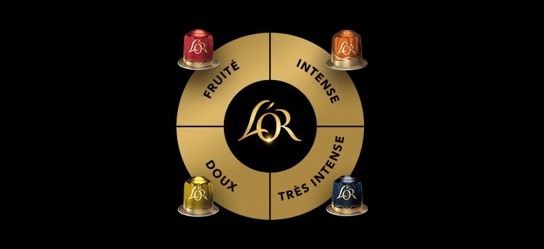 L’OR flavour wheel showing mild, fruity, intense and very intense coffee profiles.