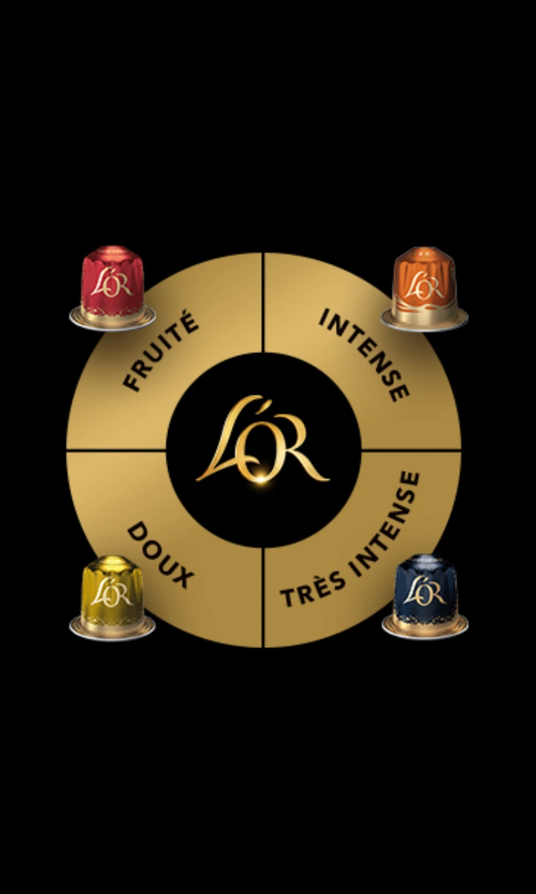 L’OR flavour wheel showing mild, fruity, intense and very intense coffee profiles.